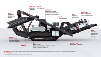 派克斯MPEX CH430RS移動圓錐式破碎機 派普機械的高效破碎解決方案